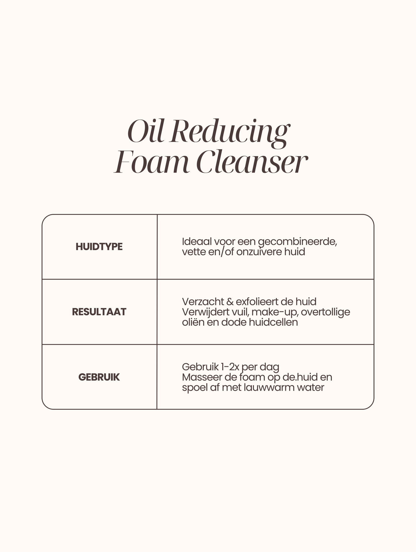 Oil Reducing Foam Cleanser