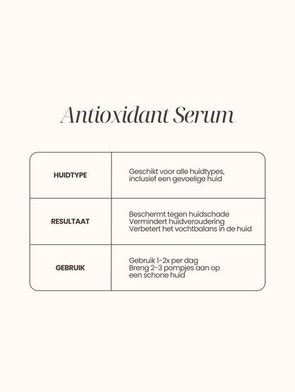 Antioxidant Serum