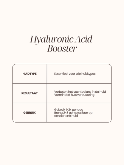 Hyaluronic Acid Booster