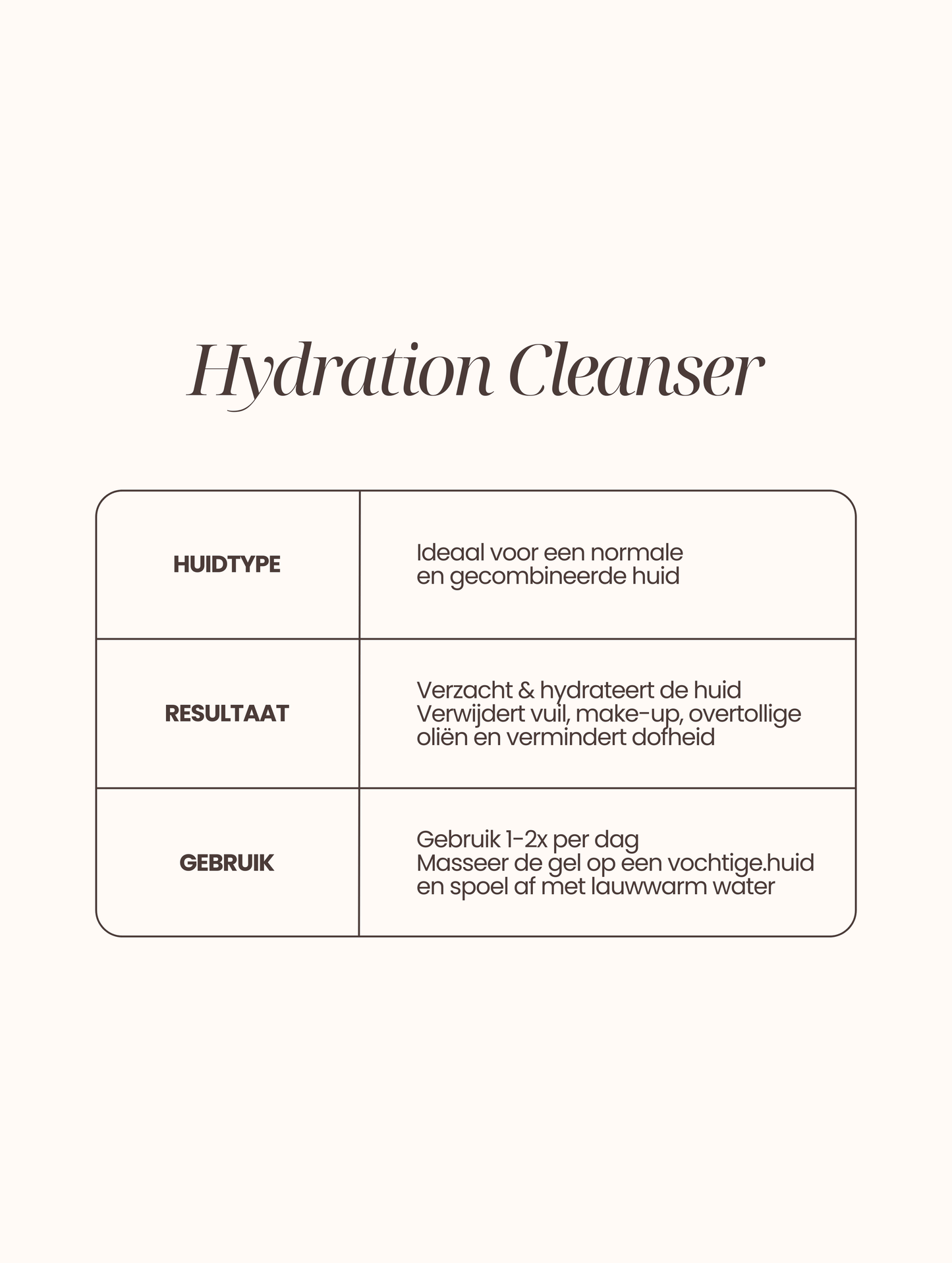 Hydration Cleanser