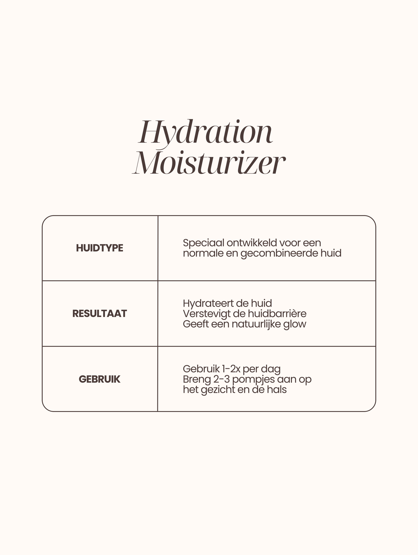 Hydration Moisturizer