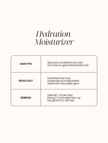 Hydration Moisturizer