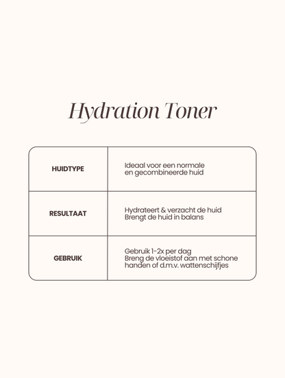 Hydration Toner