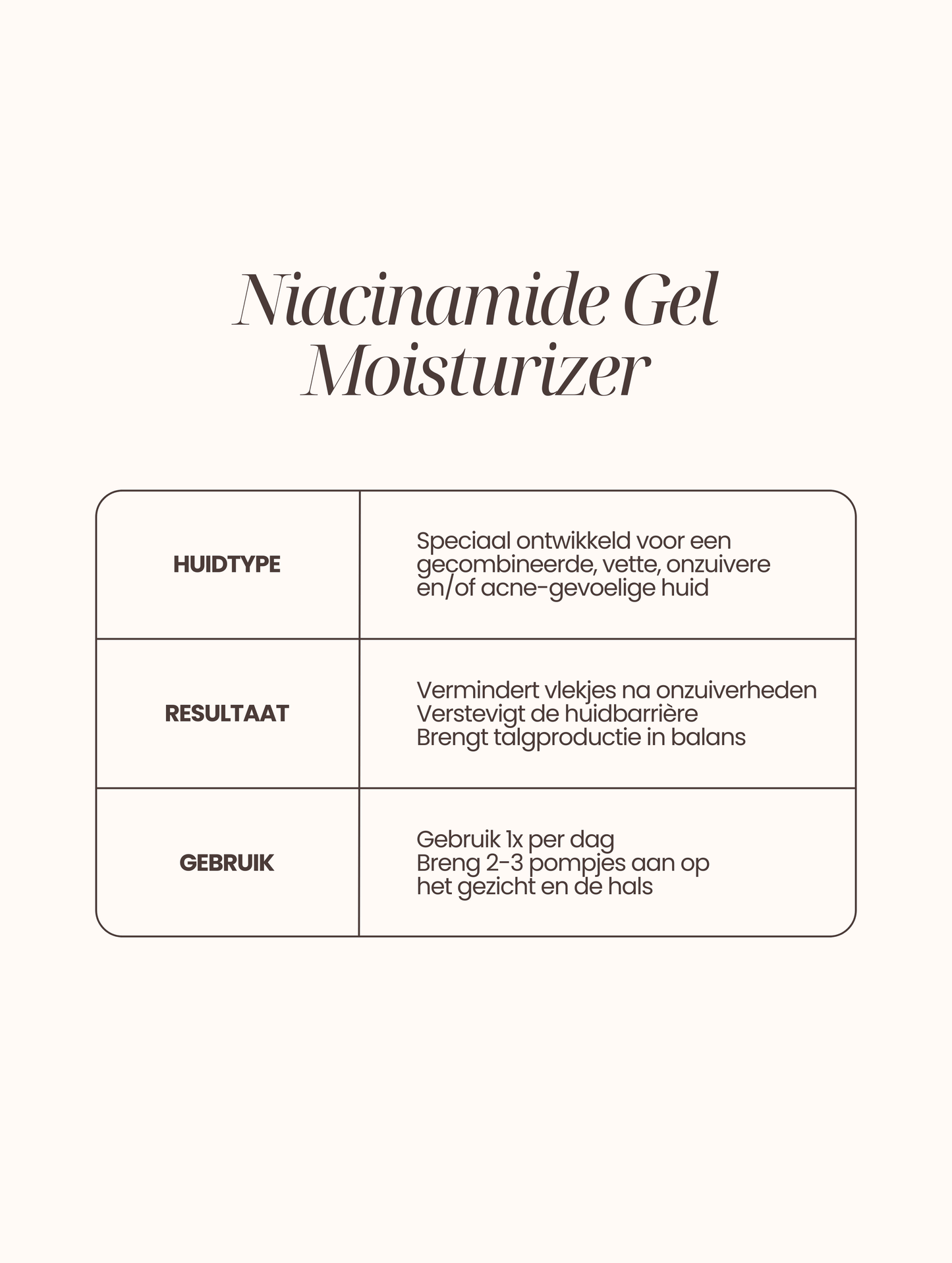 Niacinamide Gel Moisturizer