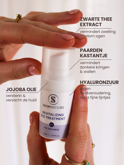Revitalizing Eye Treatment