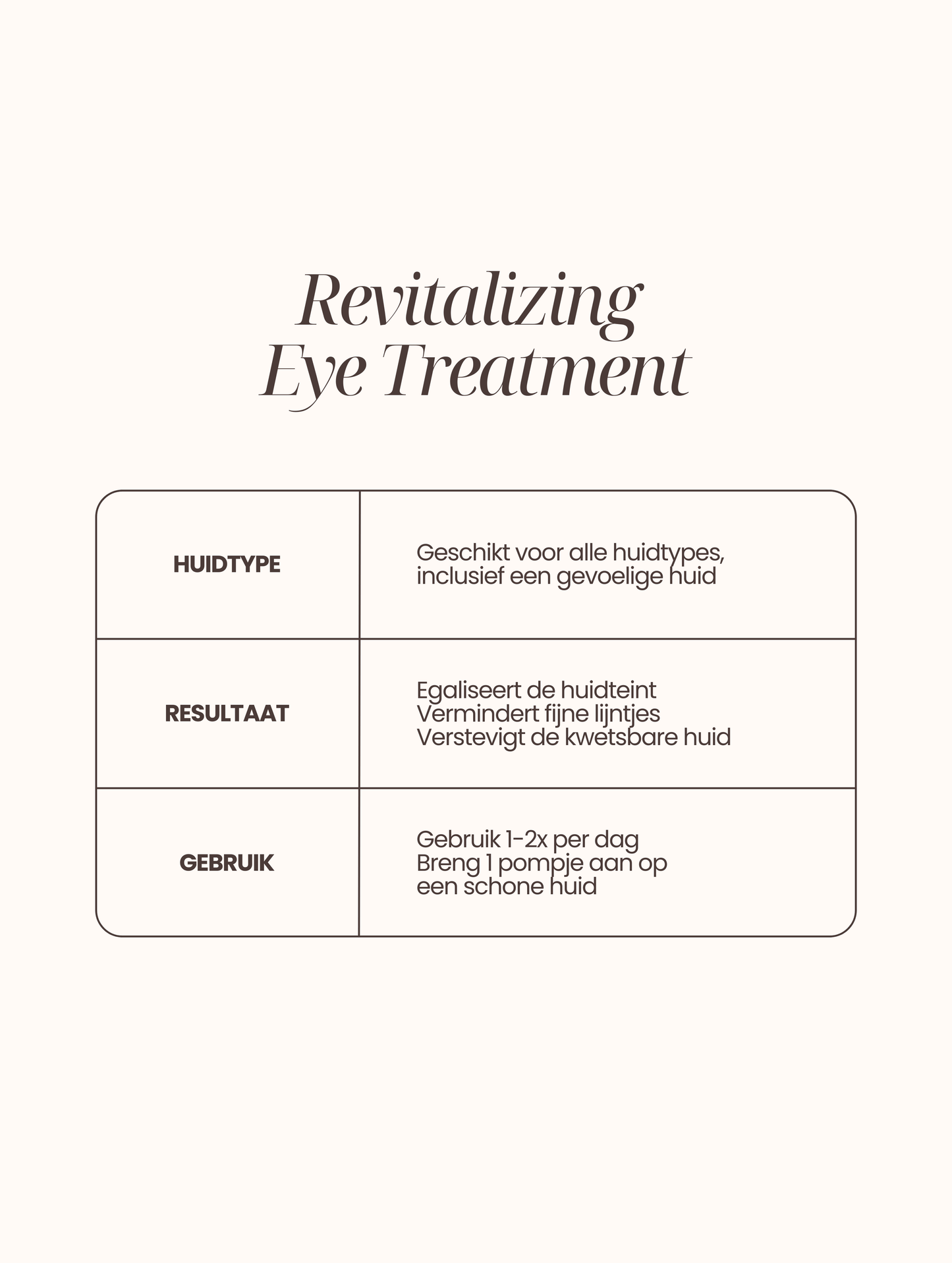 Revitalizing Eye Treatment