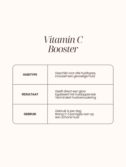 Vitamin C Booster